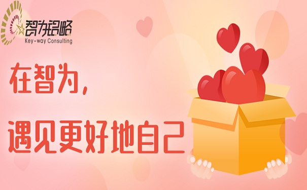 在智為，遇見(jiàn)更好地自己|2020年智為銘略7、8月份入職周年慶-節(jié)約60%人力「智為銘略」