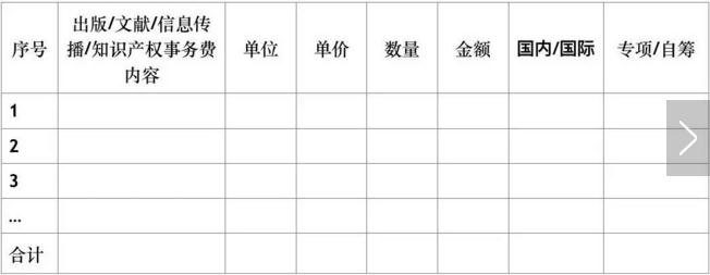 重點專項，國家重點專項，智為銘略，創新創業扶持政策，科技項目，http://www.www.lzbwu.cn/