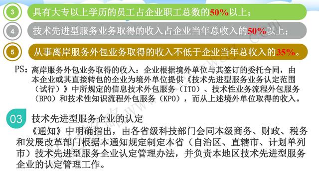 蘇州高新技術企業代理費，蘇州高新企業代理費，蘇州高企代理費，蘇州高新技術企業認定機構，蘇州高新企業認定機構，蘇州高企認定機構，蘇州高新技術企業認定條件，蘇州高新企業認定條件，蘇州高企認定條件，蘇州高新技術企業稅收優惠，蘇州高新企業稅收優惠，蘇州高企稅收優惠，蘇州高新技術企業認定好處，蘇州高新企業認定好處，蘇州高企認定好處，蘇州科技項目咨詢公司，科技項目，創新創業扶持政策，http://www.www.lzbwu.cn/，智為銘略，科技項目咨詢，科技項目咨詢公司，技術先進型企業稅收優惠，技術先進型企業稅收優惠政策，技術先進型企業稅收優惠政策解讀