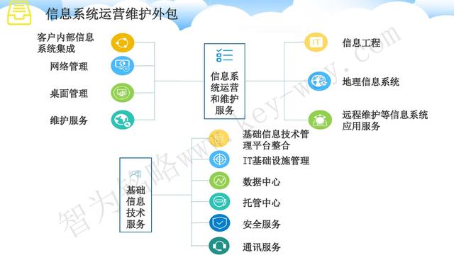 蘇州高新技術企業代理費，蘇州高新企業代理費，蘇州高企代理費，蘇州高新技術企業認定機構，蘇州高新企業認定機構，蘇州高企認定機構，蘇州高新技術企業認定條件，蘇州高新企業認定條件，蘇州高企認定條件，蘇州高新技術企業稅收優惠，蘇州高新企業稅收優惠，蘇州高企稅收優惠，蘇州高新技術企業認定好處，蘇州高新企業認定好處，蘇州高企認定好處，蘇州科技項目咨詢公司，科技項目，創新創業扶持政策，http://www.www.lzbwu.cn/，智為銘略，科技項目咨詢，科技項目咨詢公司，技術先進型企業稅收優惠，技術先進型企業稅收優惠政策，技術先進型企業稅收優惠政策解讀