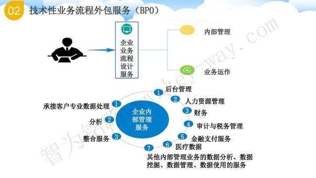 蘇州高新技術企業代理費，蘇州高新企業代理費，蘇州高企代理費，蘇州高新技術企業認定機構，蘇州高新企業認定機構，蘇州高企認定機構，蘇州高新技術企業認定條件，蘇州高新企業認定條件，蘇州高企認定條件，蘇州高新技術企業稅收優惠，蘇州高新企業稅收優惠，蘇州高企稅收優惠，蘇州高新技術企業認定好處，蘇州高新企業認定好處，蘇州高企認定好處，蘇州科技項目咨詢公司，科技項目，創新創業扶持政策，http://www.www.lzbwu.cn/，智為銘略，科技項目咨詢，科技項目咨詢公司，技術先進型企業稅收優惠，技術先進型企業稅收優惠政策，技術先進型企業稅收優惠政策解讀