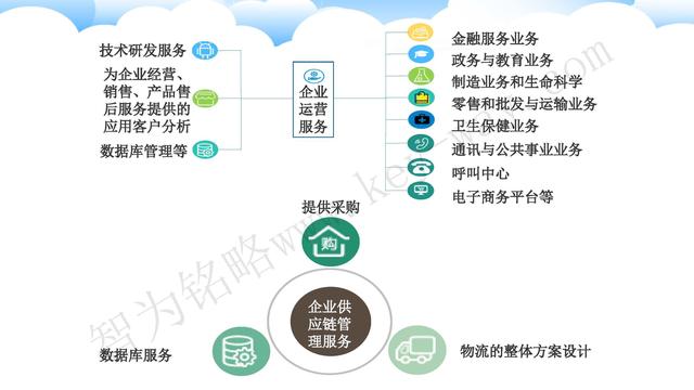 蘇州高新技術企業代理費，蘇州高新企業代理費，蘇州高企代理費，蘇州高新技術企業認定機構，蘇州高新企業認定機構，蘇州高企認定機構，蘇州高新技術企業認定條件，蘇州高新企業認定條件，蘇州高企認定條件，蘇州高新技術企業稅收優惠，蘇州高新企業稅收優惠，蘇州高企稅收優惠，蘇州高新技術企業認定好處，蘇州高新企業認定好處，蘇州高企認定好處，蘇州科技項目咨詢公司，科技項目，創新創業扶持政策，http://www.www.lzbwu.cn/，智為銘略，科技項目咨詢，科技項目咨詢公司，技術先進型企業稅收優惠，技術先進型企業稅收優惠政策，技術先進型企業稅收優惠政策解讀