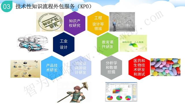 蘇州高新技術企業代理費，蘇州高新企業代理費，蘇州高企代理費，蘇州高新技術企業認定機構，蘇州高新企業認定機構，蘇州高企認定機構，蘇州高新技術企業認定條件，蘇州高新企業認定條件，蘇州高企認定條件，蘇州高新技術企業稅收優惠，蘇州高新企業稅收優惠，蘇州高企稅收優惠，蘇州高新技術企業認定好處，蘇州高新企業認定好處，蘇州高企認定好處，蘇州科技項目咨詢公司，科技項目，創新創業扶持政策，http://www.www.lzbwu.cn/，智為銘略，科技項目咨詢，科技項目咨詢公司，技術先進型企業稅收優惠，技術先進型企業稅收優惠政策，技術先進型企業稅收優惠政策解讀
