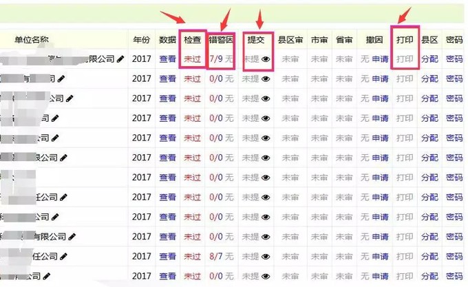 蘇州高新技術企業代理費，蘇州高新企業代理費，蘇州高企代理費，蘇州高新技術企業認定機構，蘇州高新企業認定機構，蘇州高企認定機構，蘇州高新技術企業認定條件，蘇州高新企業認定條件，蘇州高企認定條件，蘇州高新技術企業稅收優惠，蘇州高新企業稅收優惠，蘇州高企稅收優惠，蘇州高新技術企業認定好處，蘇州高新企業認定好處，蘇州高企認定好處，蘇州科技項目咨詢公司，科技項目，創新創業扶持政策，http://www.www.lzbwu.cn/，智為銘略，科技項目咨詢，科技項目咨詢公司，蘇州科技項目咨詢公司告訴你高新技術企業年報填報指南
