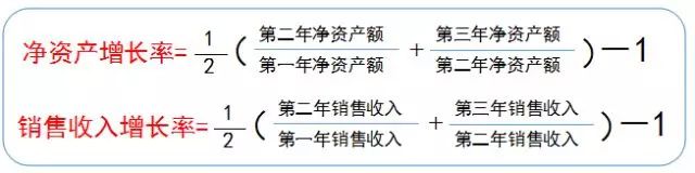 蘇州高新技術企業，申報高新企業常見問題，科技咨詢服務