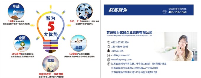 蘇州高新技術企業，高新技術企業認定中專利申請常見的八大誤區