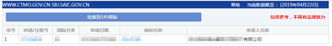 商標注冊，蘇州商標注冊，蘇州商標注冊代理機構